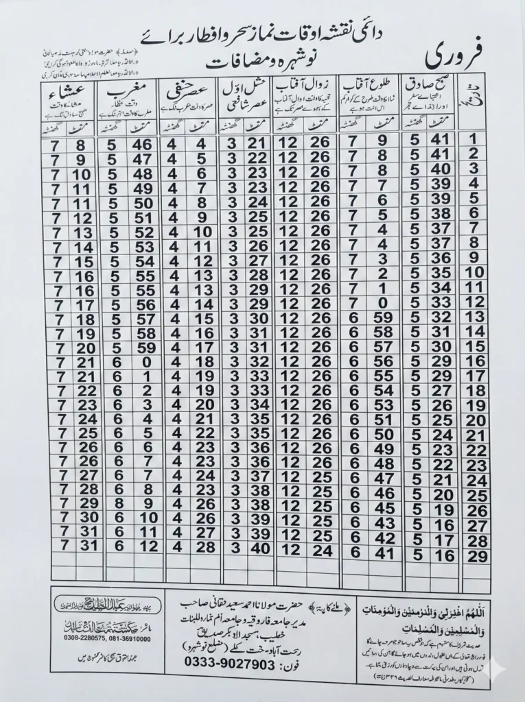A clean, clear, scanned copy of the same Urdu prayer timetable for February in Nowshera and its suburbs shown in the previous image. All text, including the title "دائمی نقشہ اوقات نماز سحر و افطار برائے نوشہرہ و مضافات" (Permanent Timetable for Prayer, Sahar, and Iftar times for Nowshera and suburbs), column headers for different prayer times, and the numerical data for each day of the month, is perfectly legible against the white paper background.