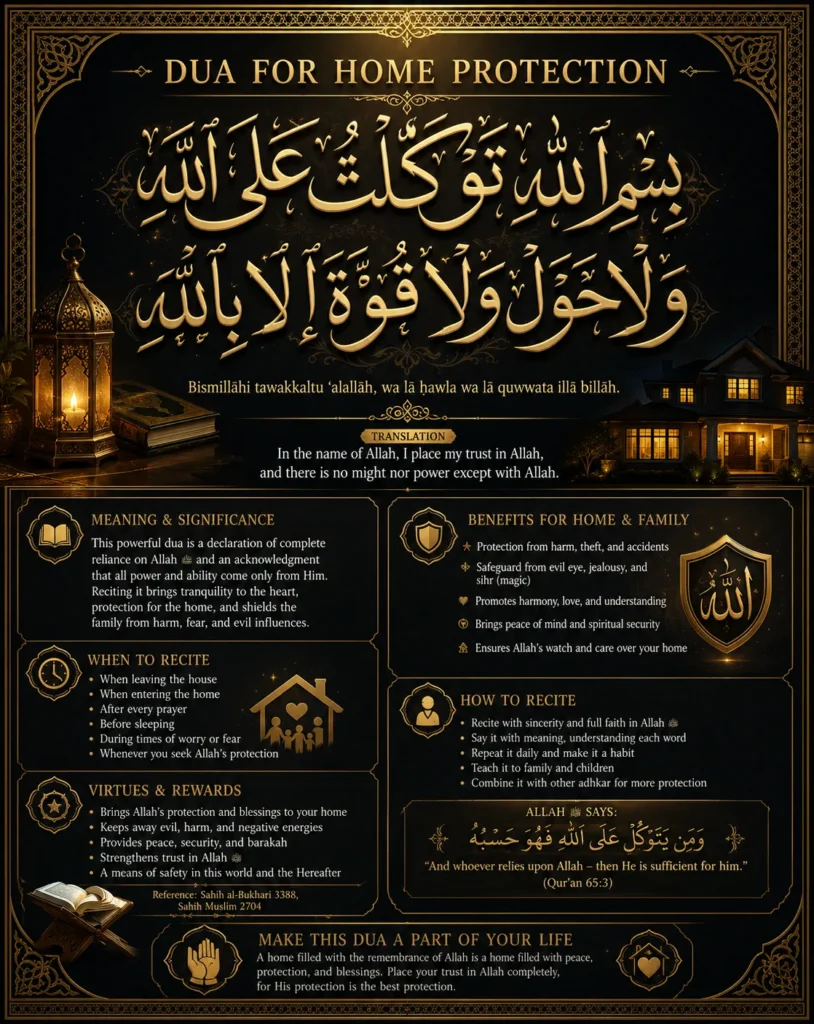 Islamic infographic featuring the dua “Bismillahi Tawakkaltu Ala Allah” in elegant Thuluth Arabic calligraphy with English translation, benefits, and home protection guidance in a black and gold design.