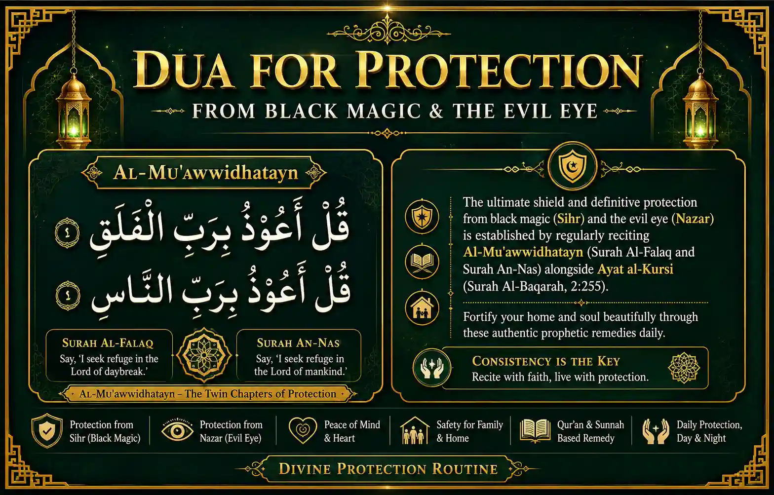 Premium Islamic infographic banner showing Dua for Protection from Black Magic and Evil Eye with Surah Al-Falaq, Surah An-Nas, Ayat al-Kursi, and daily Ruqyah routine in Arabic and English.