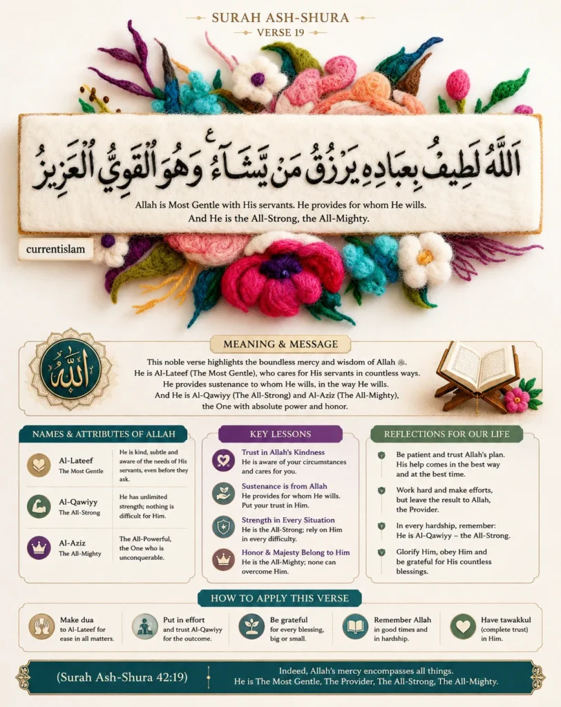 Islamic infographic of Surah Ash-Shura 42:19 with Arabic calligraphy, English translation, Allah’s attributes, key lessons, reflections, and floral Islamic design.