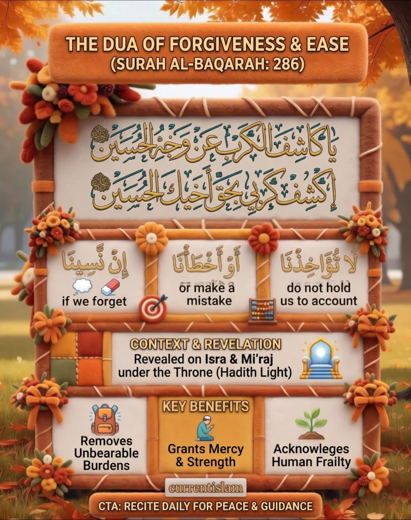 Visual infographic detailing the meaning, context, and spiritual benefits of the Ya Kashif Al Karbi supplication, including a guide for urgent needs.