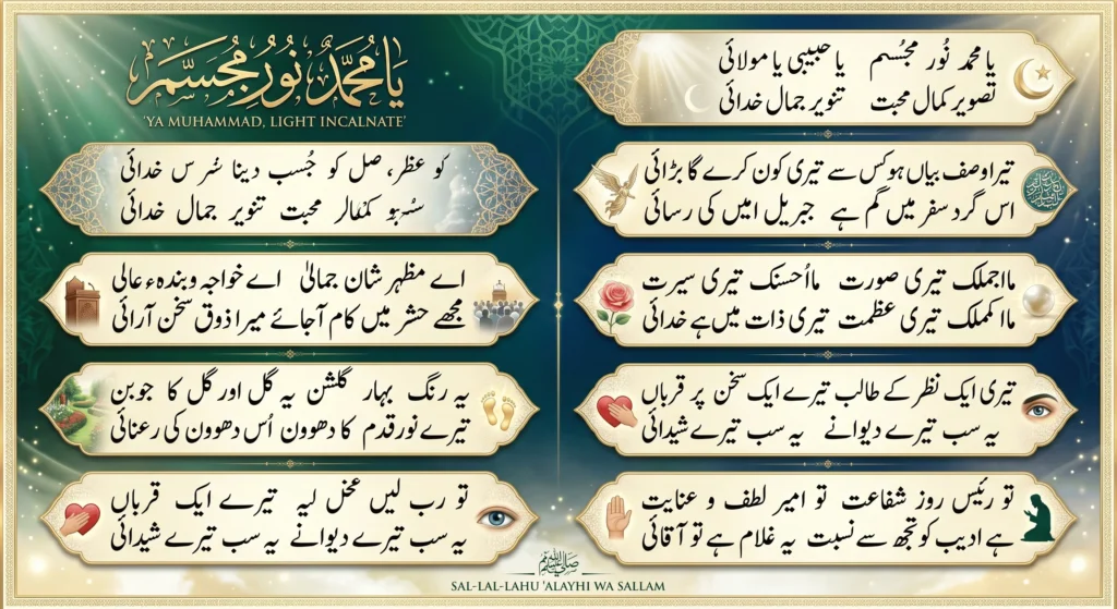 Full infographic displaying the complete Ya Muhammad Noor E Mujassam Naat lyrics in Urdu written text, laid out across decorative Islamic panels for easy reading and recitation.