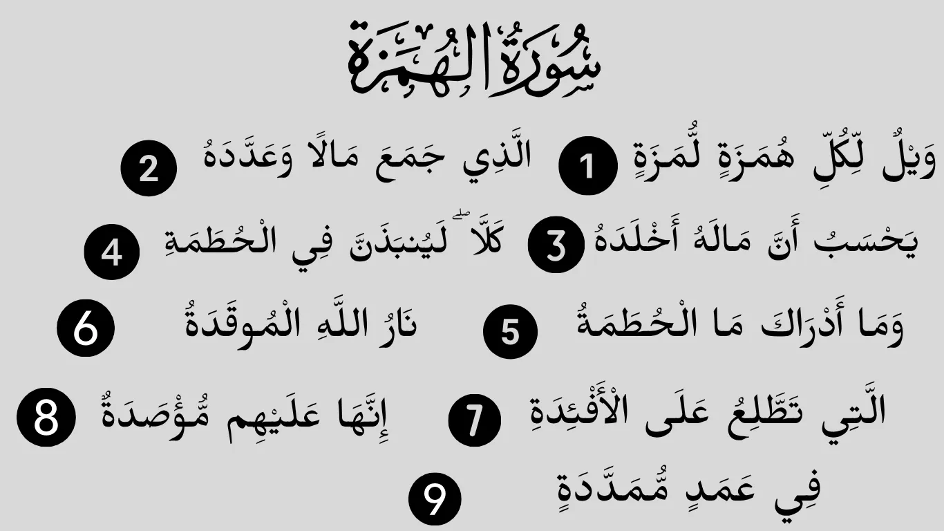 complete Arabic text of Surah Al-Humazah (Quran 104) written in clear calligraphy with sequential verse numbering 1-9 on a light gray background. Perfect for recitation reference.