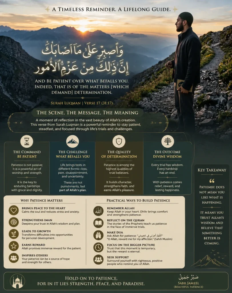 A detailed Islamic infographic explaining Surah Luqman verse 17, Wasbir Ala Ma Asabaka. It details the command to be patient, why patience matters for inner peace, and practical daily habits to build spiritual resilience.
