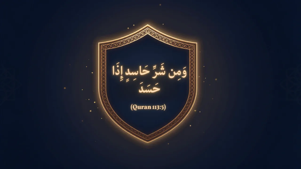 A glowing golden shield on a dark navy background displaying the Arabic verse min sharri hasidin iza hasad and the reference Quran 113:5, symbolizing spiritual protection against the evil eye and jealousy.