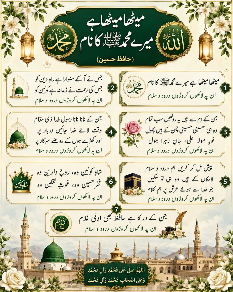 An elegant Islamic infographic displaying the numbered Urdu verses of the Naat Meetha Meetha Hai Mere Muhammad Ka Naam by Hafiz Hussain, adorned with golden lanterns, the Green Dome of Medina, a pink rose, the Kaaba, an inkpot, and the Madinah skyline.
