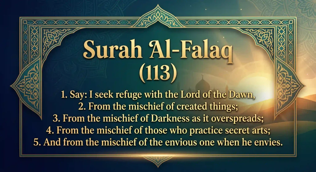 An ornate Islamic graphic displaying the English translation of Surah Al-Falaq (113) in gold text. The image lists all five verses against a background depicting a dawn sunrise and mosque silhouette inside a teal border.