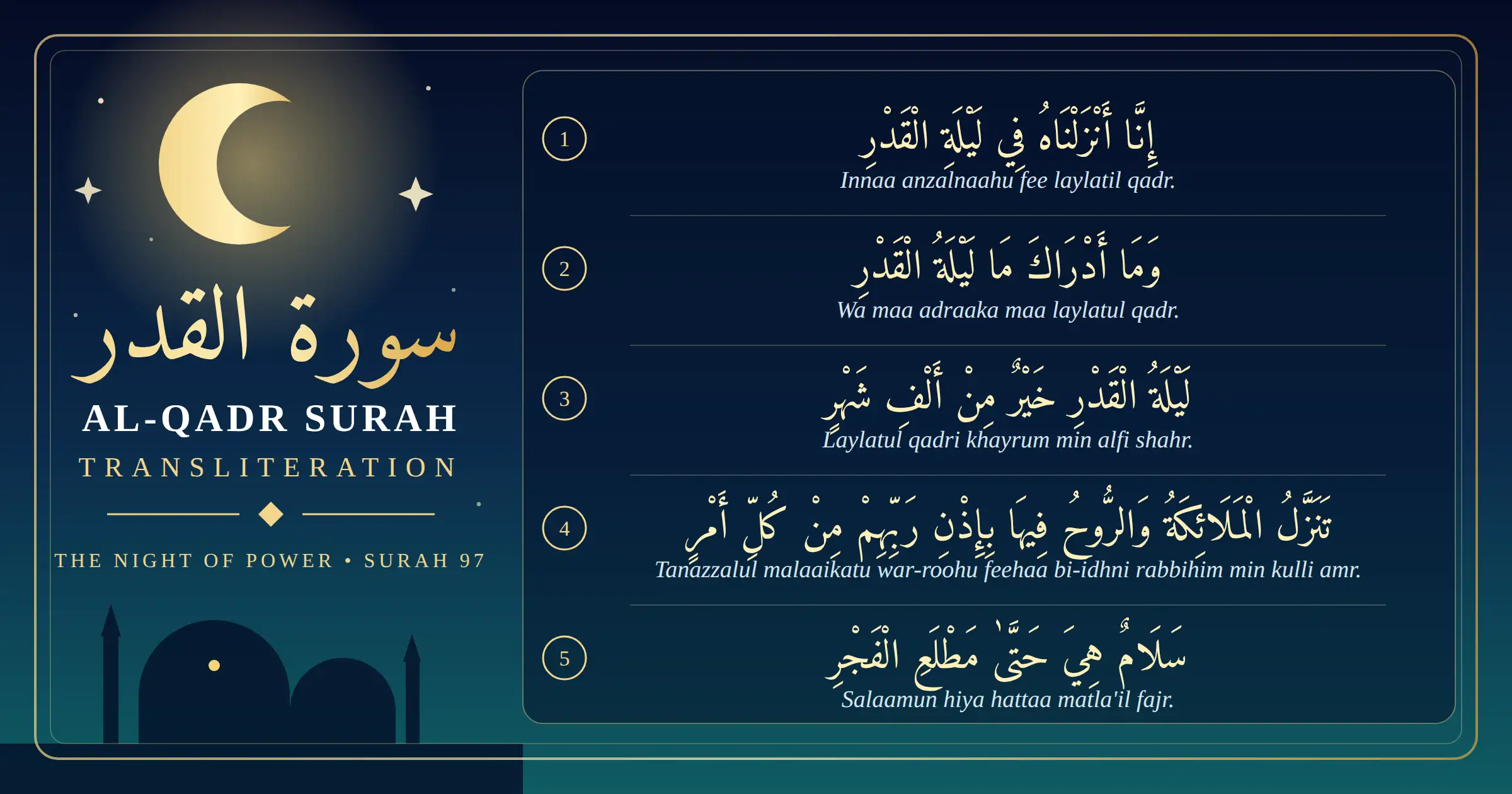 Arabic text and English transliteration for the 5 verses of Surah Al-Qadr displayed against a dark blue night sky with a crescent moon and mosque silhouette.