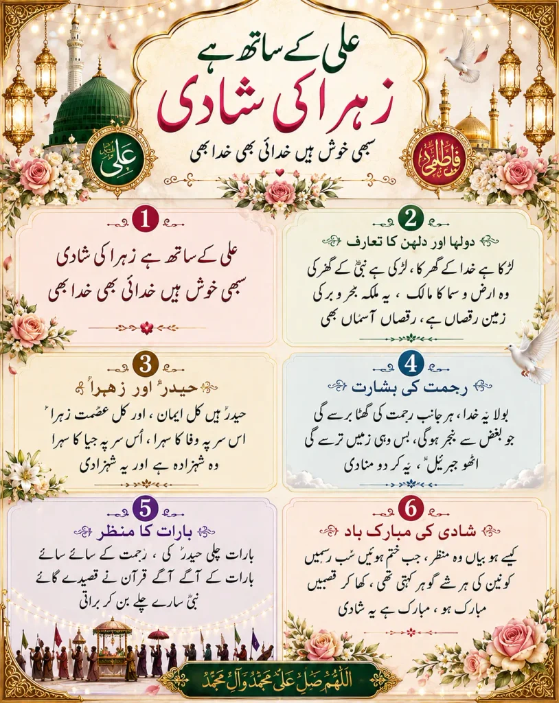 Ali Ke Sath Hai Zehra Ki Shadi full Urdu lyrics infographic poster by poet Gohar Jarchvi divided into 6 numbered thematic cards with the Green Dome, floral lanterns, and Durood Shareef.
