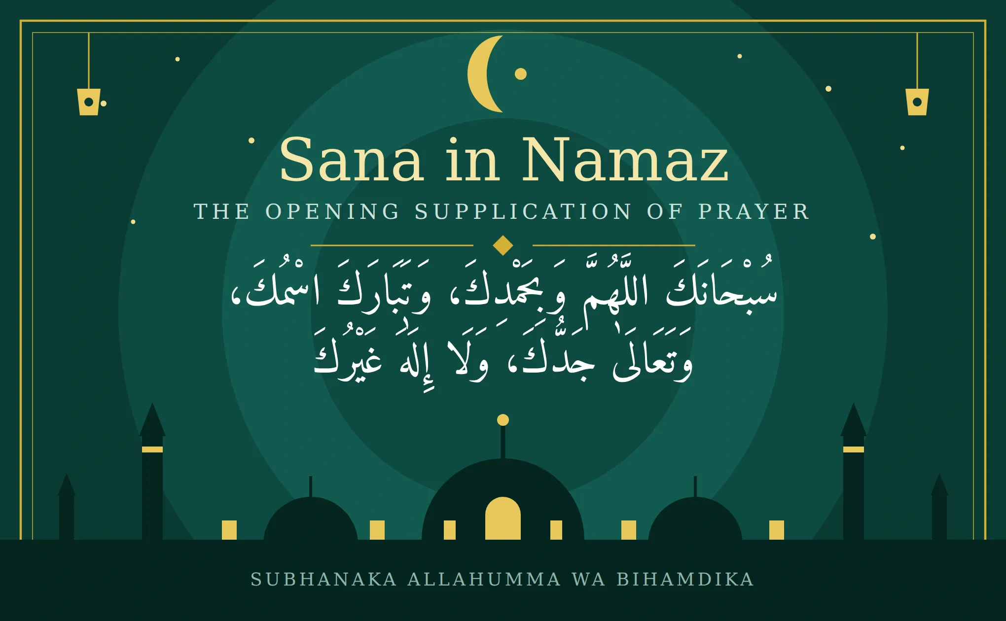 Arabic calligraphy of Subhanakallahumma Wabihamdika, the Sana in Namaz, displayed over a green mosque silhouette background.