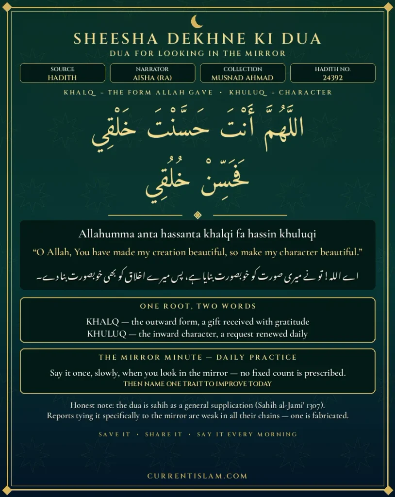Infographic for Sheesha Dekhne Ki Dua showing Arabic, English, and Urdu translations, referencing Musnad Ahmad Hadith 24392 narrated by Aisha (RA), and explaining the root words Khalq and Khuluq